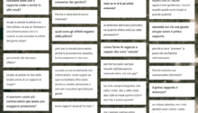 Dire, fare, baciare